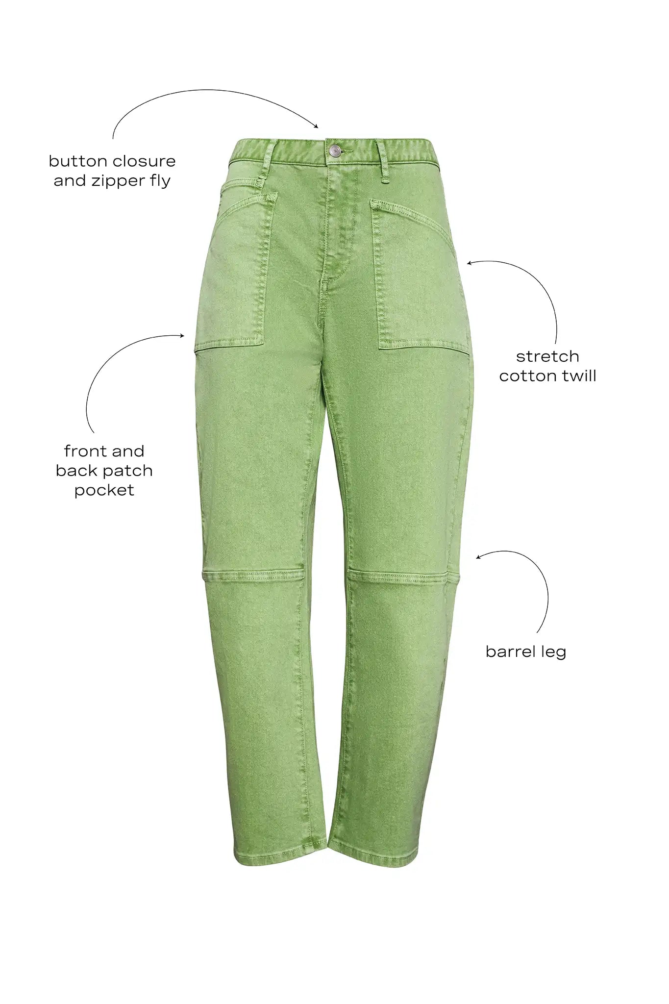 Close up of the Mallory Jean in leaf green denim.
